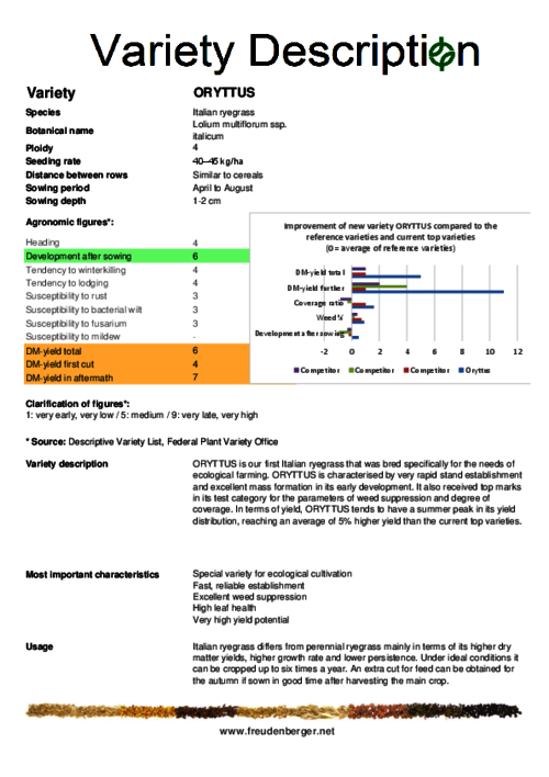 Variety_description_ORYTTUS.pdf