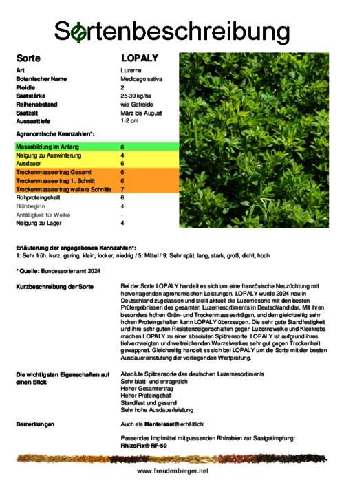 Sortenbeschreibung_LOPALY.pdf