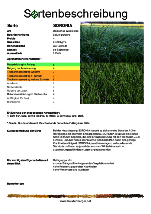 Sortenbeschreibung_SORONIA.pdf