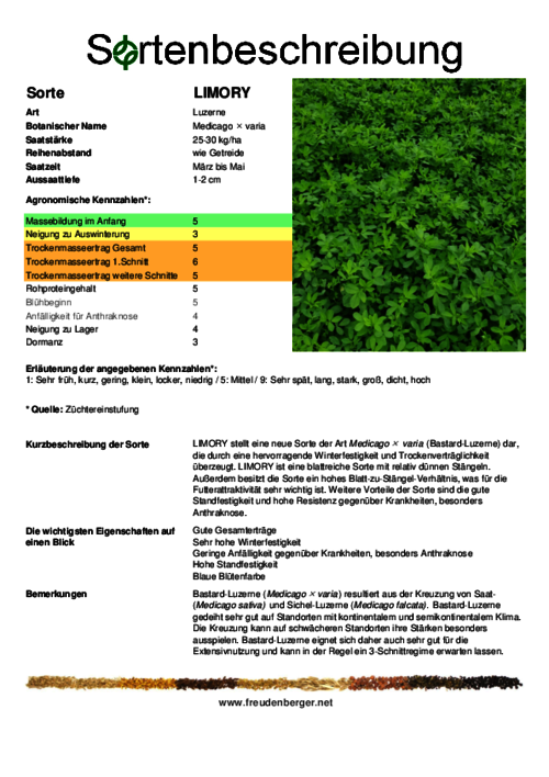 Sortenbeschreibung_LIMORY.pdf